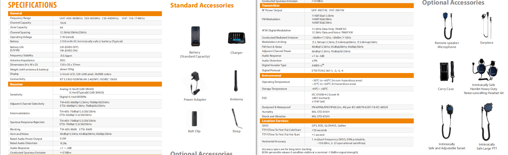 Hytera HP79XEx IIA detail view